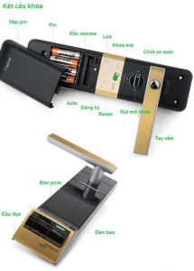 Lắp đặt khóa cửa bằng vân tay Lắp đặt khóa cửa bằng vân tay
