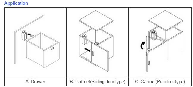 Hướng dẫn lắp đặt khóa tủ locker pcl-100