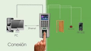 MÁY CHẤM CÔNG VÂN TAY VÀ THẺ CẢM ỨNG RONALD JACK F18