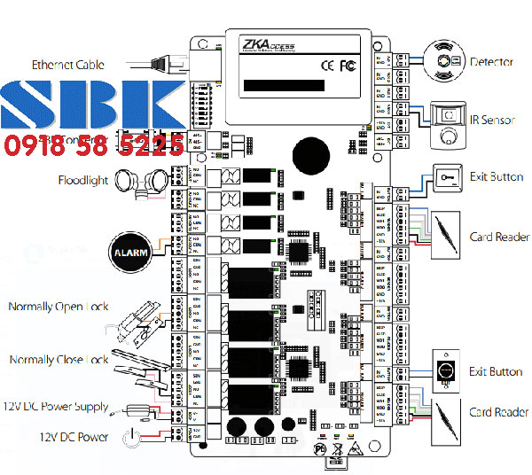 Sơ đồ kết nối khóa Zkteco C3-200