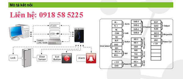 sơ-đồ-kiểm-soát-cửa-zkteco-scr-100